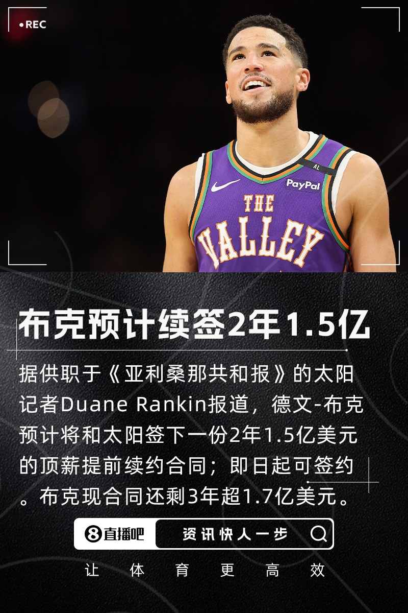 即日起可落笔~布克预计和太阳签2年1.5亿合同 现合同剩3年超1.7亿