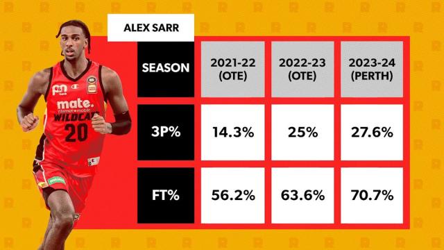 云开体育官网-24状元热门：法国独角兽vs锋线潜力股vs康大巨灵神