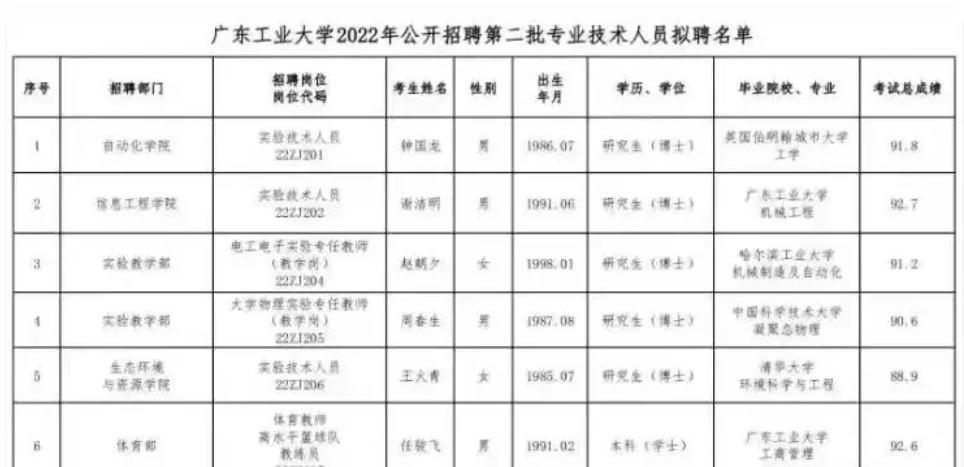 任骏飞将大学执教，张镇麟谈离开辽宁原因，北京男篮接触NBA后卫