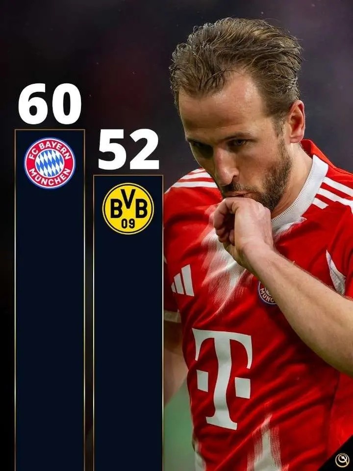 云开体育官网-段暄解说德国国家德比：拜仁希望终结悬念，多特肩负德甲的希望